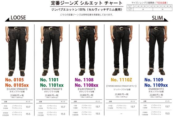D様専用です】FULLCOUNT COLLECTION 3点セット 楽天市場 D様専用です】FULLCOUNT COLLECTION 3点セット 楽天市場